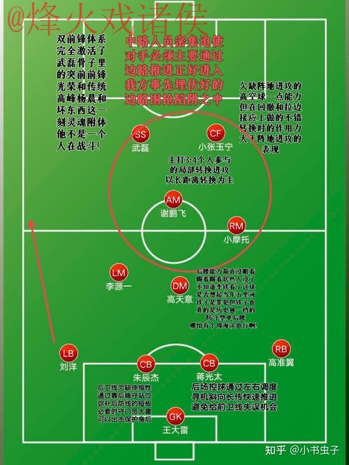2026世界杯买球策略详解分析
