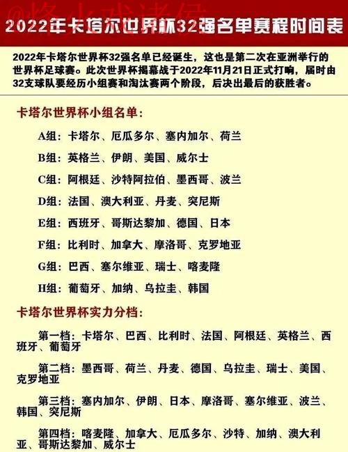 揭秘世界杯直播排行全站热点排行