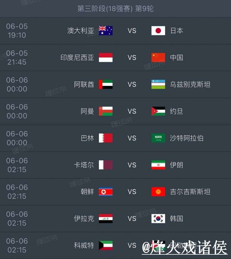 美加墨世界杯专家预测玩法解析,赛程影响和新手判断怎么看 美加墨世界杯专家预测玩法解析,赛程影响和新手判断怎么看