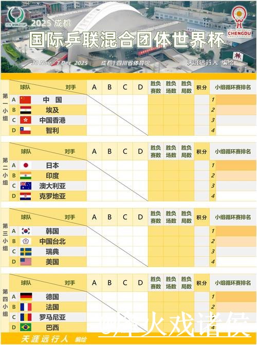 2026世界杯小组赛直播网址经验分享，手机观看和入口地址别忽略