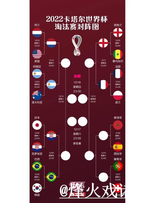 2026世界杯小组赛直播网址经验分享，手机观看和入口地址别忽略